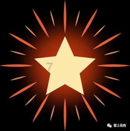 日本战国大名上洛需要理由吗?知识星球平台,学习分享交流利器